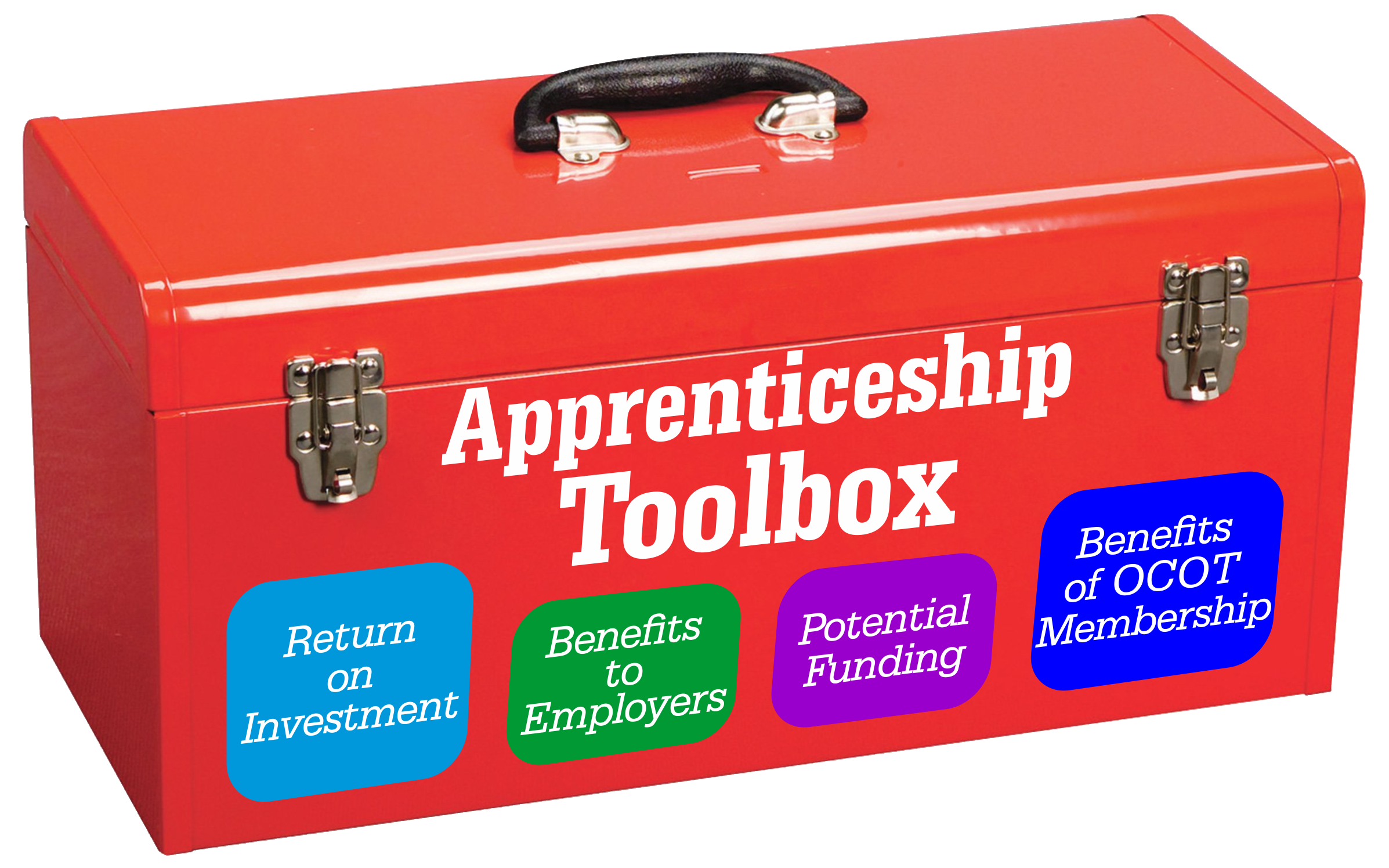Apprenticeship Toolbox