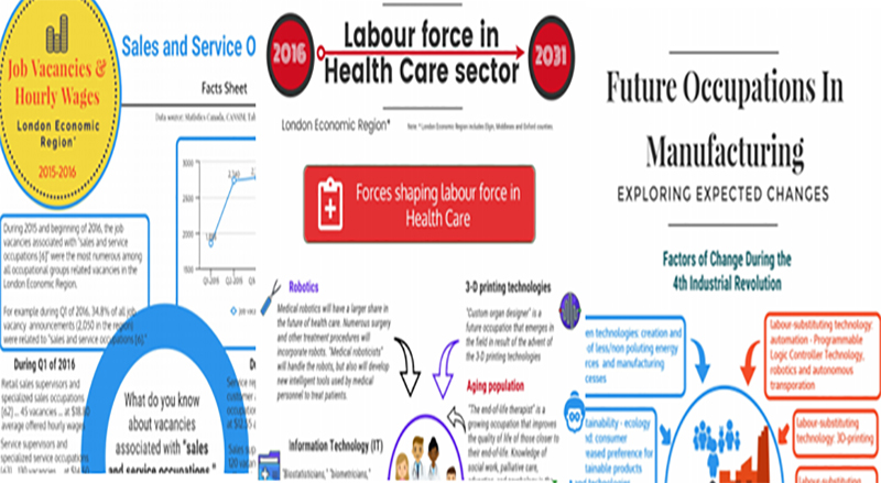 Fact Sheets